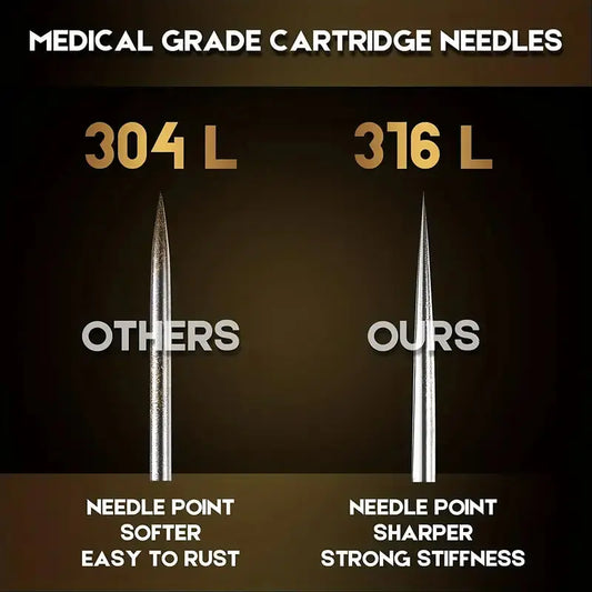 What Are Tattoo Cartridge Needles? Tiger Tattoo Supply