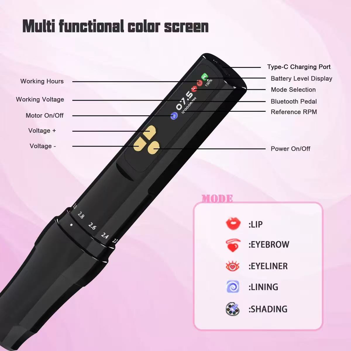 Velisse Wireless PMU Pen